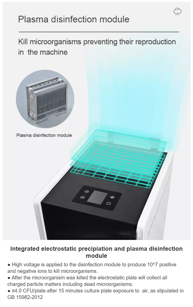 2022 OEM ODM Plasma Air Purifier Industrial Air Purifier for School Hospital Market UVC Commercial Air Purifier