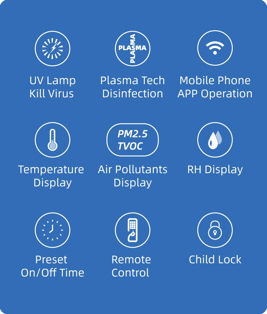 Soto-Bk90 Best Selling Meeting Room90m³ Wall Mounted High Cadr Low Noise Anti Virus&Bacteria99.9% UVC Lamp Plasma Sterilization Air Sterilizer