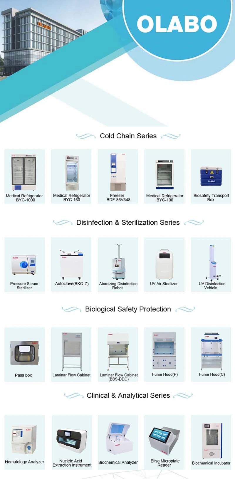 OLABO Wall Mounted BK-B-1000-D Plasma Air Sterilizer