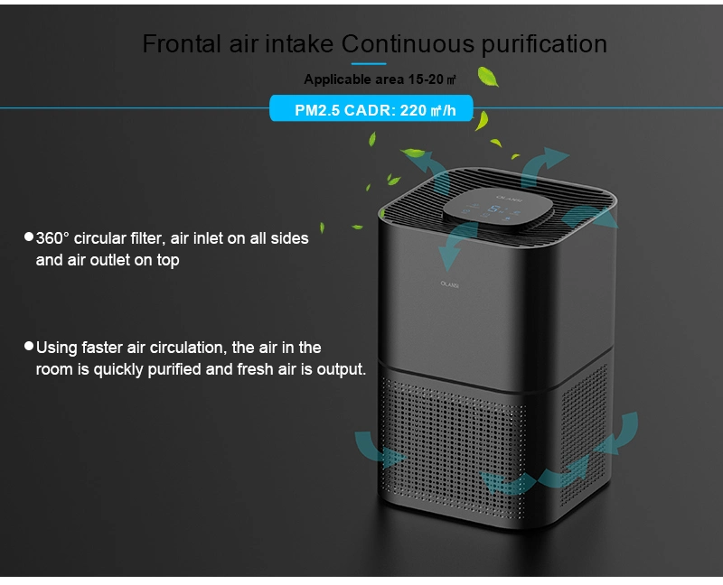 Olansi New Design Household Portable Room Small Air Purifier Desktop UVC Pm2.5 H13 Ion Air Purifier